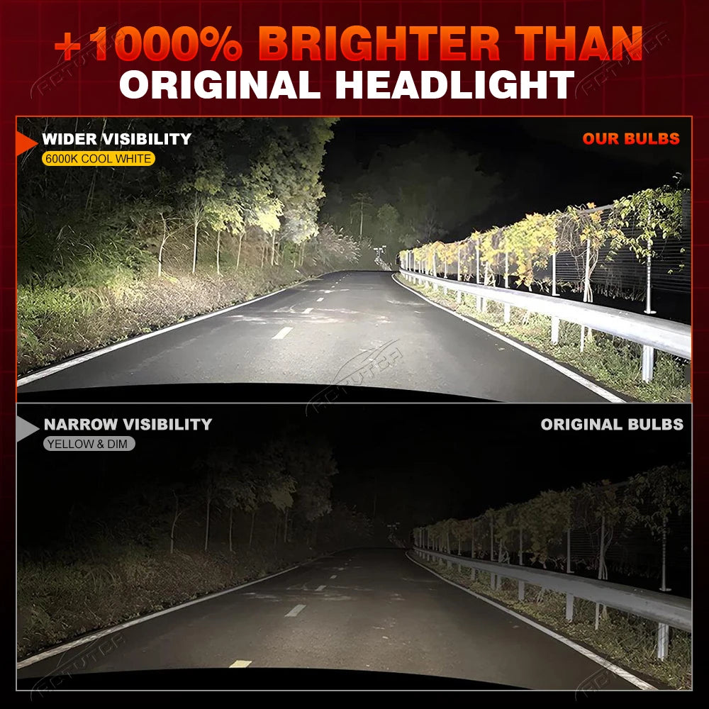 H7 LED Headlight Bulb Mini Wireless 6800W 9800000LM 6000K for Car Headlamp Auto Diode Lamp