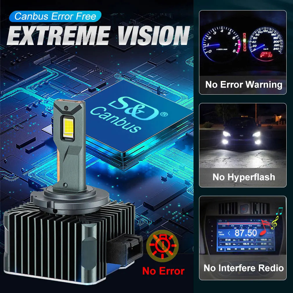 30000LM D3S LED D1S D2S D4S D5S D8S Led 140W Headlights HID D1R D2R D3R D4R D5R D8R Bulb C