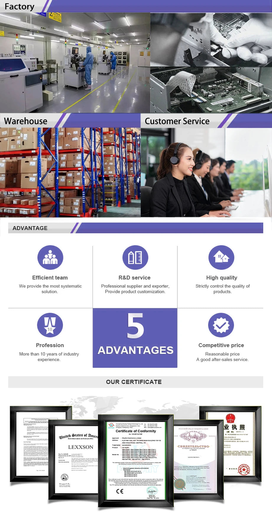 7" 2 Din HD Car Media Video RDS Airplay Car Radio CarPlay Android Auto Stereo Audio For Volkswagen/Seat/Skoda/Passat/Golf/Polo