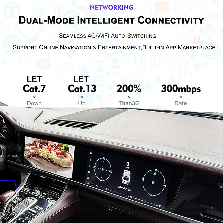 12.3+12.3Inch Interactive Car Radio For Porsche Panamera 2017-2023 Upgraded 2024 New Displ | AUTOKITSHOP