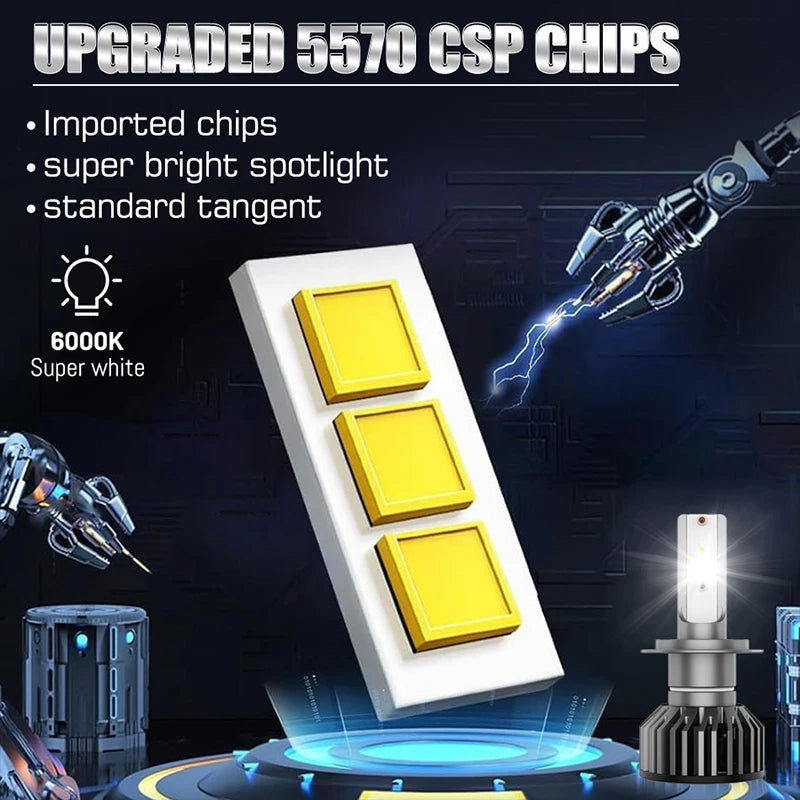 3200000LM H4 H7 Led Headlight 12V 24V 3000W H11 H1 H8 H9 HB3 9005 HB4 9006 Canbus CSP Chip