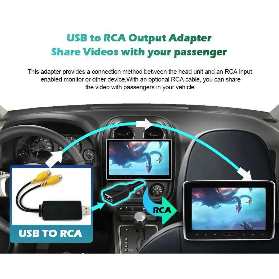 USB to RCA output adapter car stereo video output box adapter car video players headrest m | AUTOKITSHOP