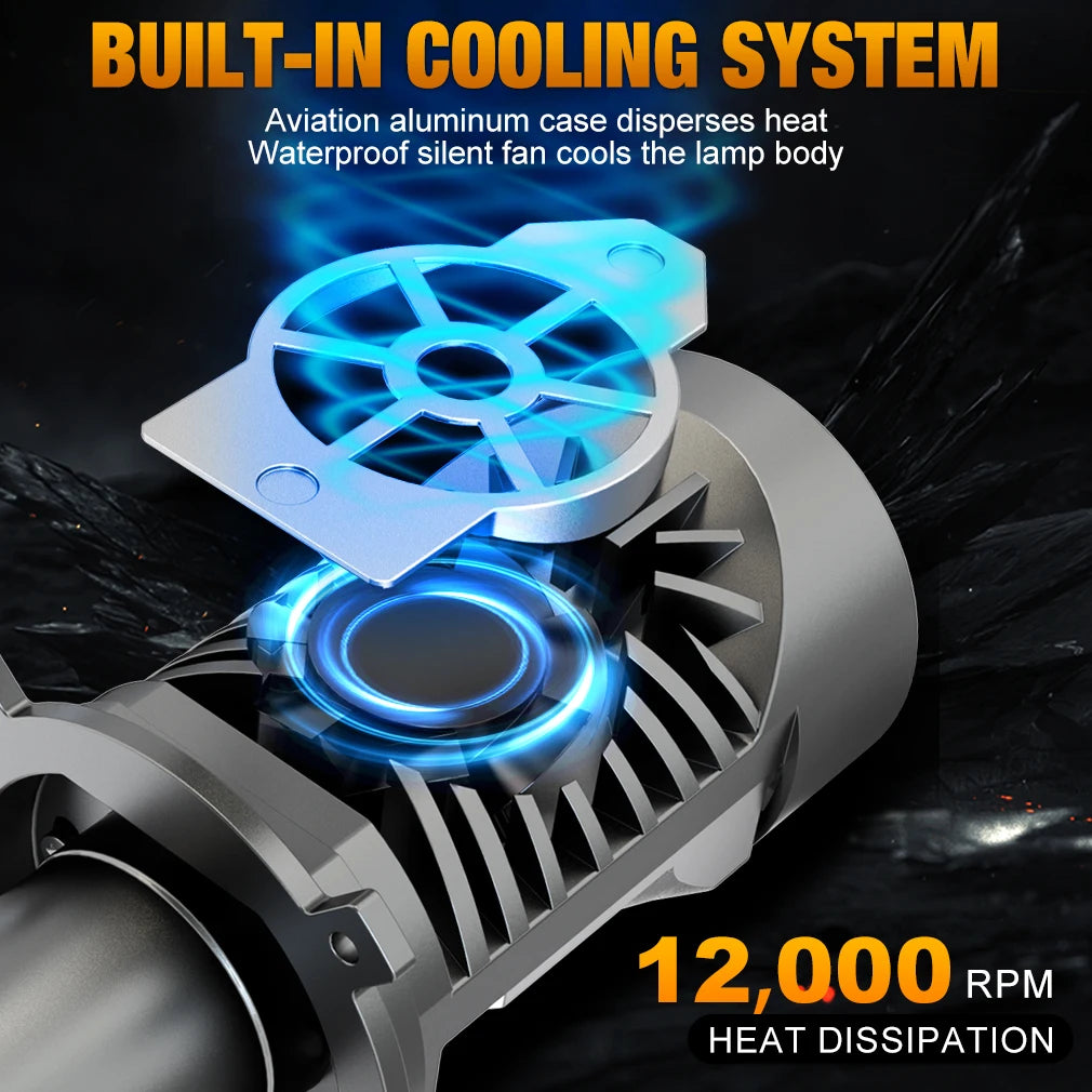 XSTORM H4 Led Projector Headlights Double Lens Light 200W 30000LM H4 LED Projector Lens Mo