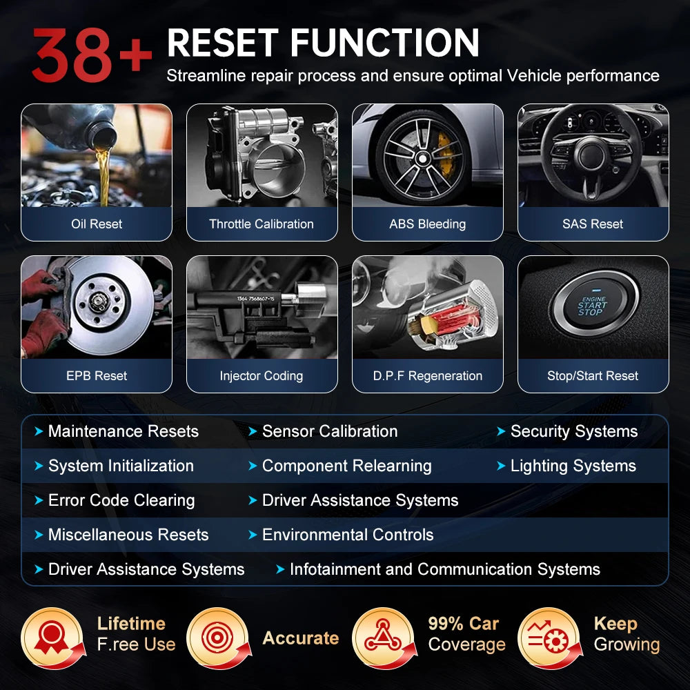 X431 PRO3S+ V5.0 LAUNCH Car Diagnostic Tools Topology Map Bidirectional Coding DBScar VII  | AUTOKITSHOP
