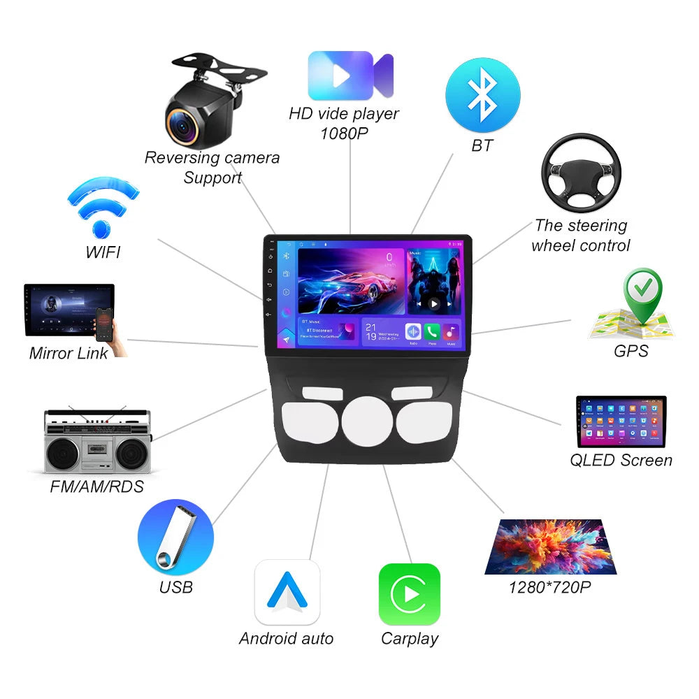 Android 16 For Citroen C4 C4l Ds4 2013 2014 2015 2016 2017 Car Radio Multimedia Receiver A | AUTOKITSHOP