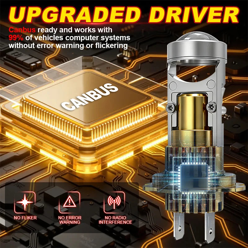 H7 LED Projector Lens H4 H8 H11 H9 9005 HB3 9006 HB4 9012 Led Car Headlight Bulb Canbus 65