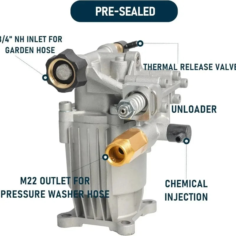 Professional Horizontal Pressure Pump Replacement - 3400PSI 2.5GPM 3/4" Shaft, Plug and Play for - Automotive LED Light