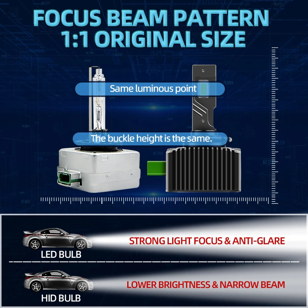 6000K LED Headlights HID Turbo Canbus Car Light Bulbs 30000LM Replace Xenon For Porsche Ma