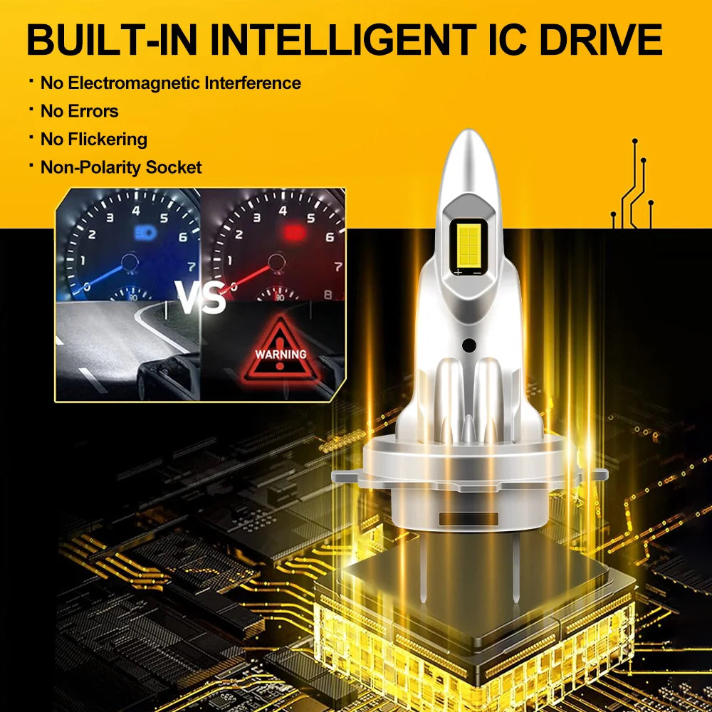 Led Headlight High Power 180W CSP Canbus H7 Wireless Lamp Car Light 6000K For Renault Mast