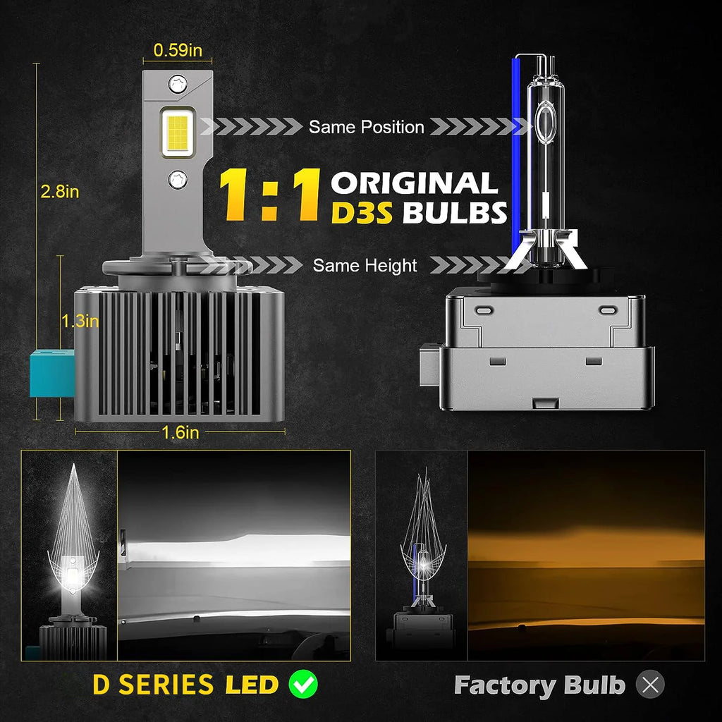 D SERIES D1S D3S LED Car Headlights Bulbs D2R D2S D4R D4S D5S D8S Turbo Lights 6000K 70W A