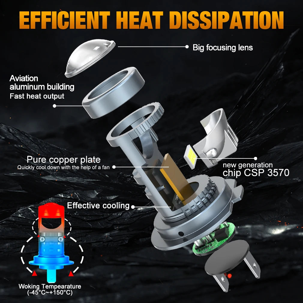 H7 H11 Bi LED Projector Lens Car Headlight Canbus Lamp 9005 HB3 9006 HB4 Auto Led Light Tu
