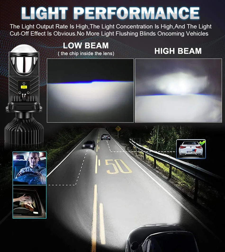 H4 LED Projector Lens Headlight Car LED Headlight Canbus 6000K Hi/Lo Beam Bulb with Turbo