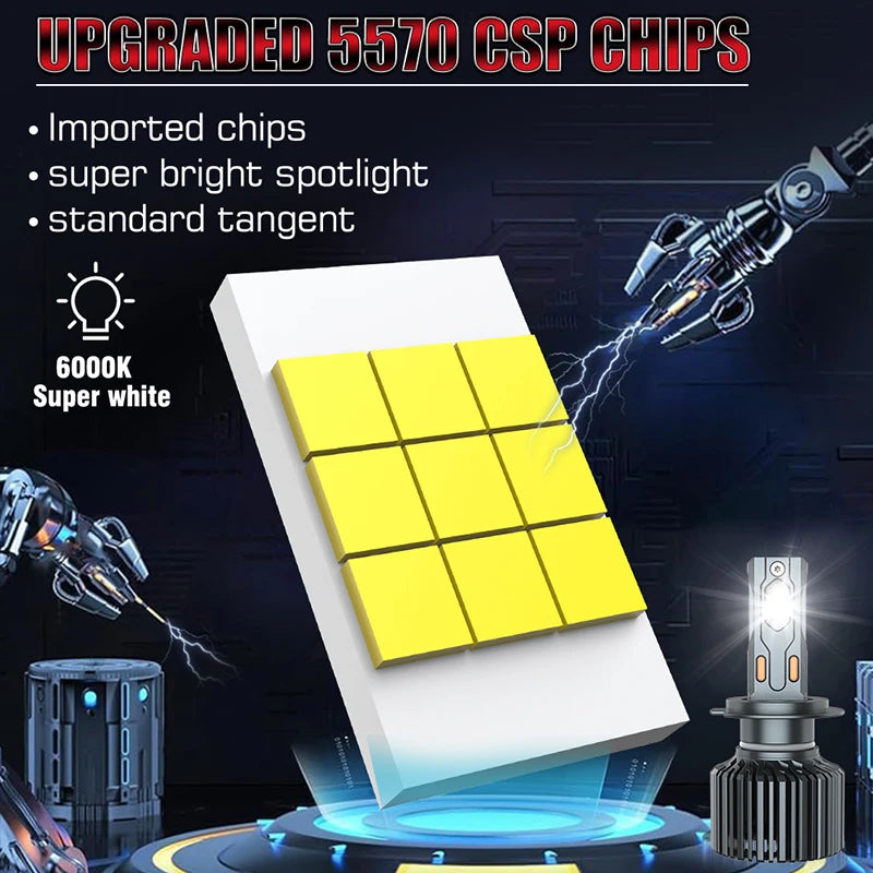 7200W H7 H4 Led Headlights CANBUS 8200000LM H11 H8 H9 9012 9006 9005 Turbo 5570 CSP Chips