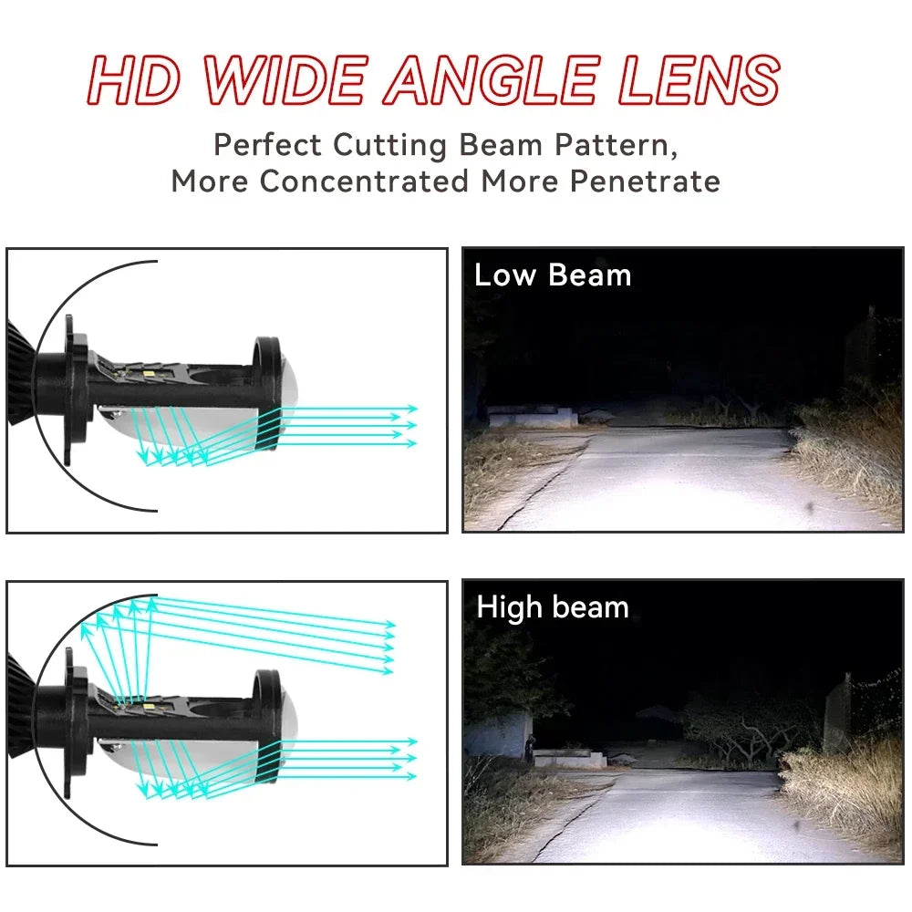 Y6 Turbo Fan H4 LED Headlights Car H4 Mini Projector Lens Super Bright Hi Lo Beam Bulb LED
