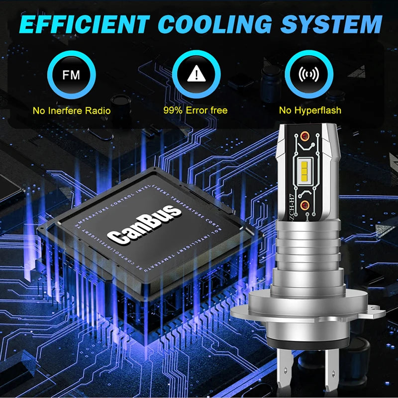 CARLitek H7 LED Bulbs CANBUS Car Headlight High Power Auto Light Spotlights 12V +800% Brig