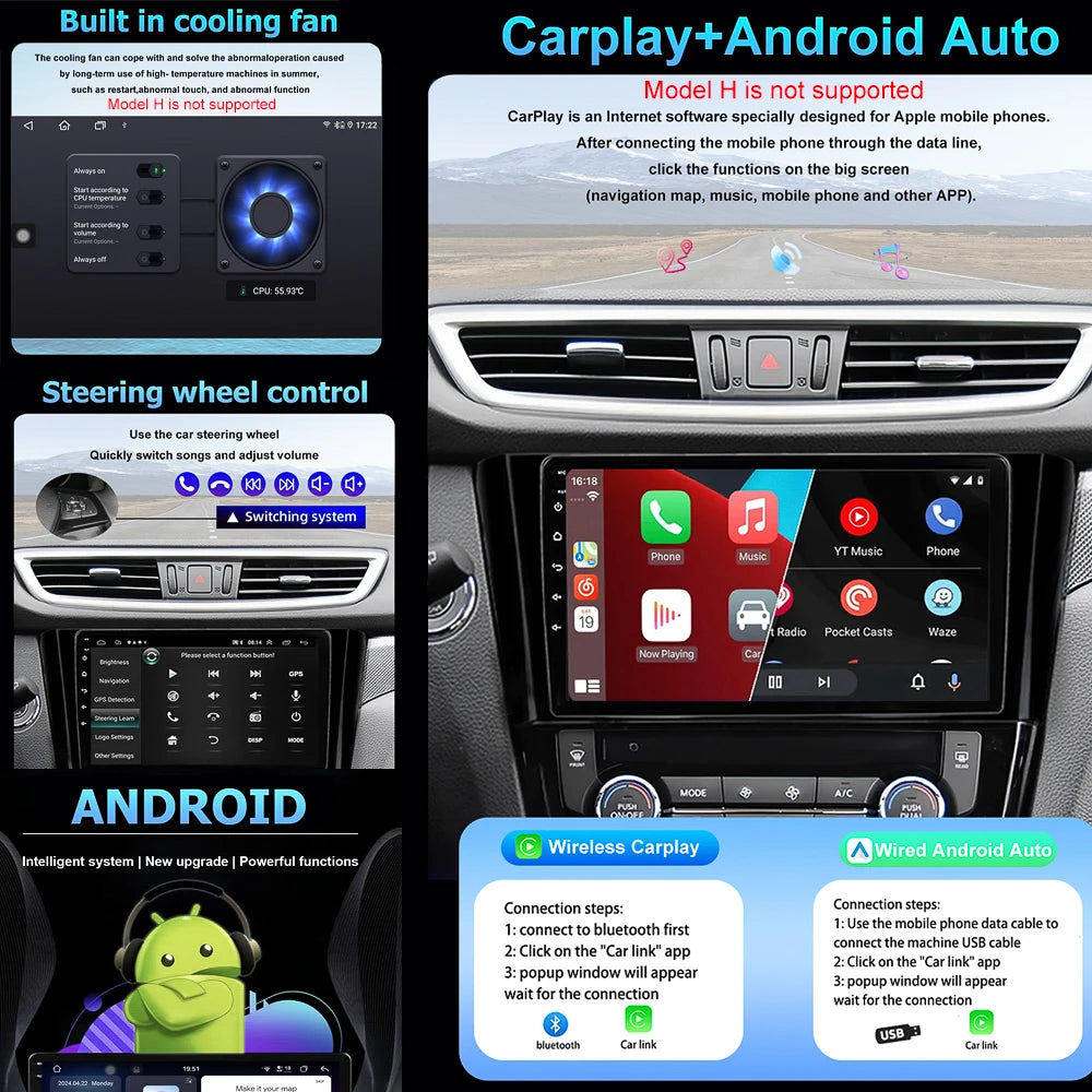 Android Auto For Toyota Aygo Peugeot 108 Citroen C1 2016 - 2020 Car Radio GPS Navigation M