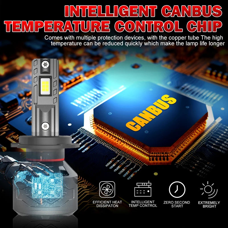5500W H1 H3 H4 H7 Led Headlights car Plug and Play High Power H11 H8 H9 HB3 HB4 9005 9006