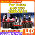 60000LM LED Headlight Bulbs 12V Plug And Play Car Front Lights 6000K Fog Lamps For Volvo S