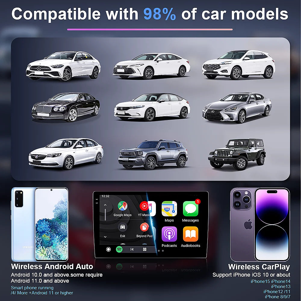 Wireless Android Auto & CarPlay Support Youtube Netflix Car Accessories WIFI BT 2 in Carpl