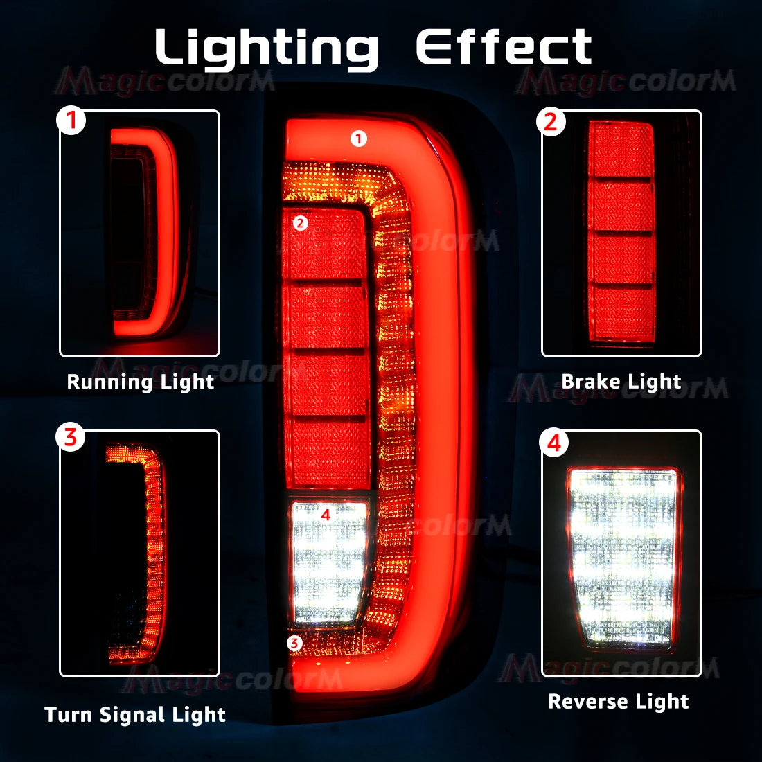 For Nissan Navara NP300 2015 2016 2017 2018 2019 2020 2021 2022 2023 LED Tail Lamps Turn S | AUTOKITSHOP