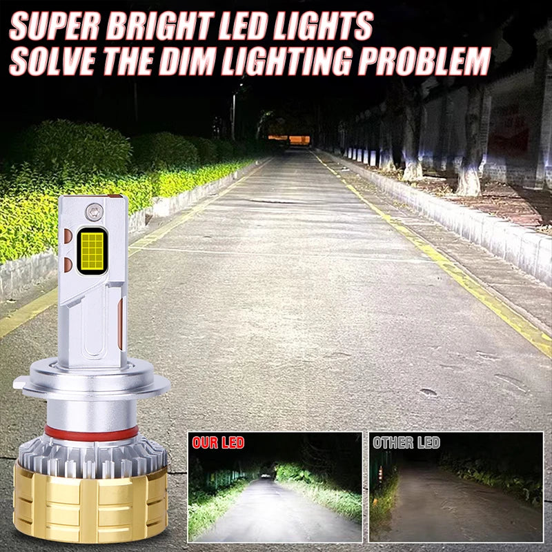 H7 LED Headlight Bulb 9084 CSP Chip H4 H11 LED Canbus H1 H9 H8 9005 HB3 9006 HB4 9012 HIR2