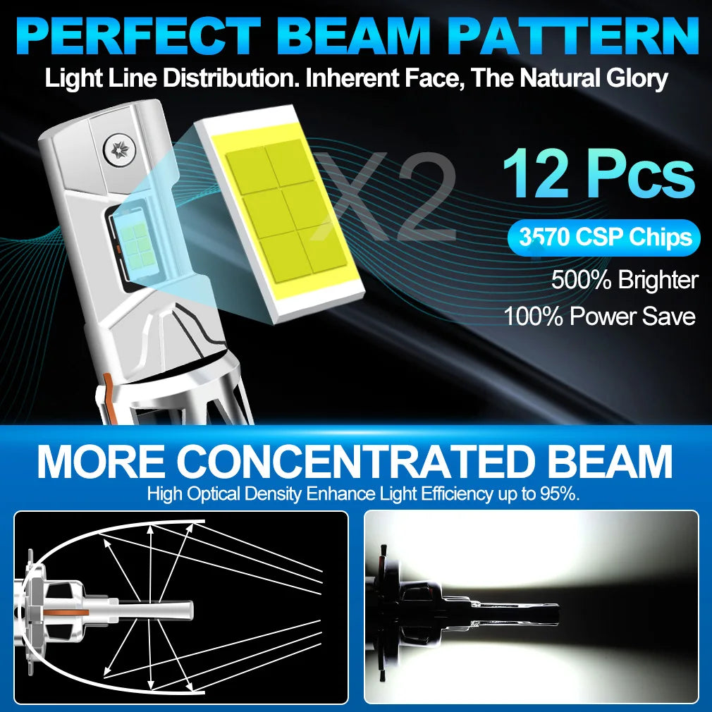 XSTORM H7 H4 Led Canbus Lights H11 LED Headlight With Fan 800000LM Super Bright Wireless T