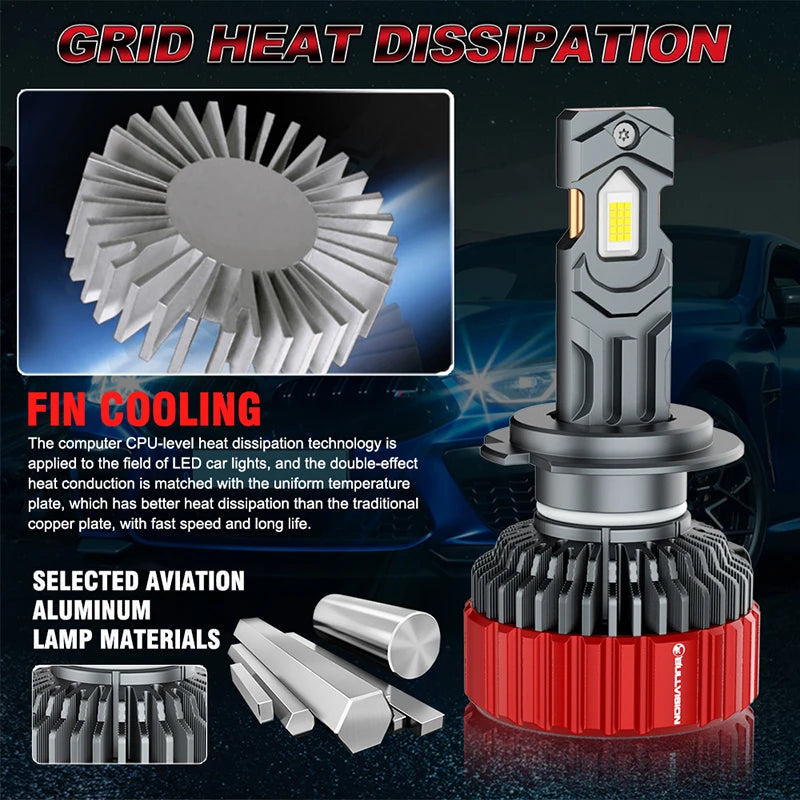4500000LM 4200W H7 H4 LED Headlight CANBUS H1 H8 H9 H11 9005 HB3 9006 HB4 9012 HIR2 Double