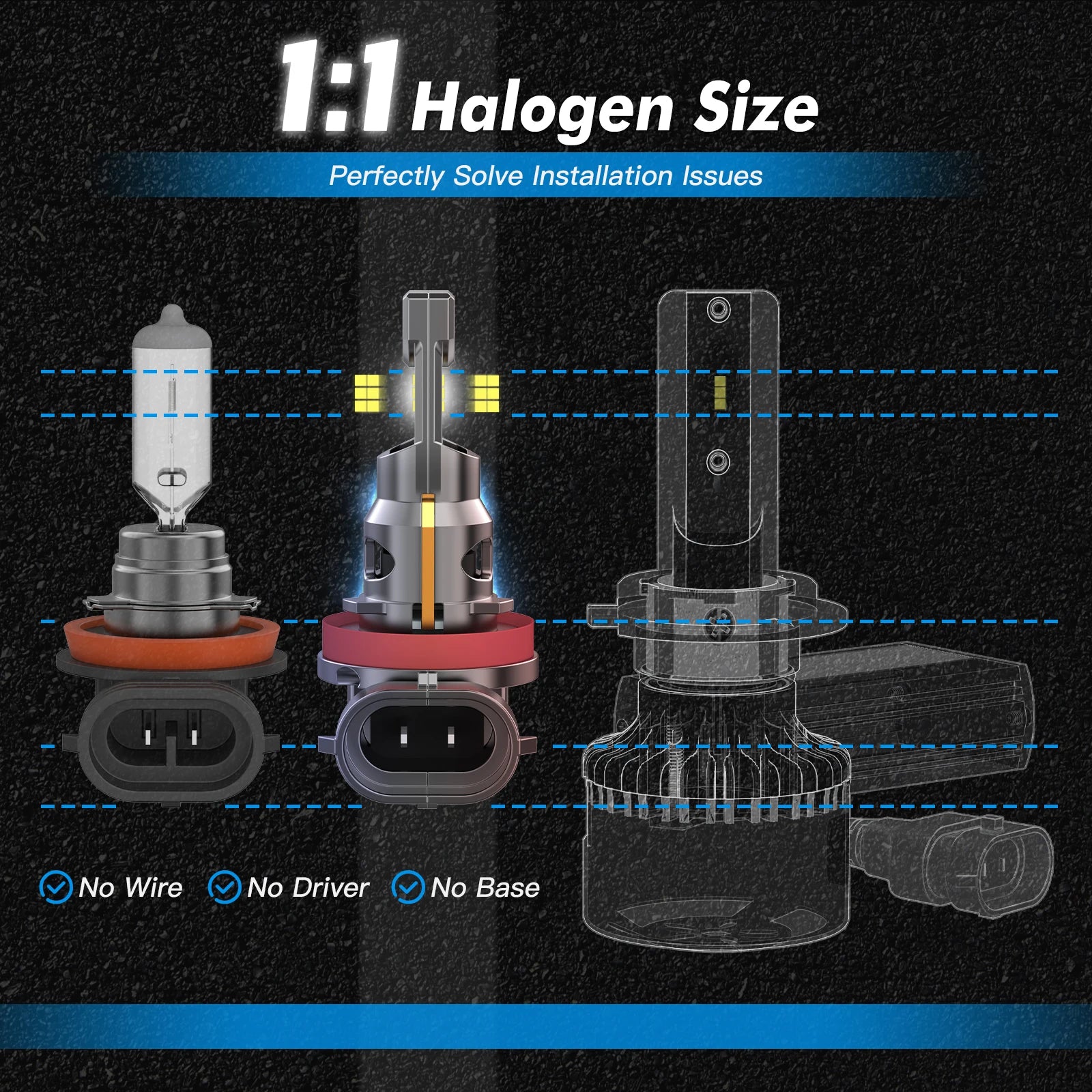 BEVINSEE H11 9005 HB3 9006 HB4 LED Fog Light 70W 12000LM High Brightness 1:1 Halogen Size