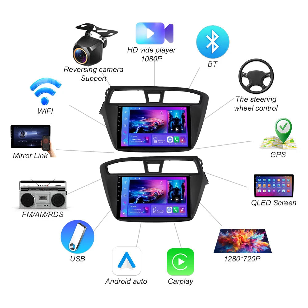 Android 16 For Hyundai I20 2 Ii Gb 2014 2015 2016 2017 2018 Car Radio Carplay Navigation G | AUTOKITSHOP