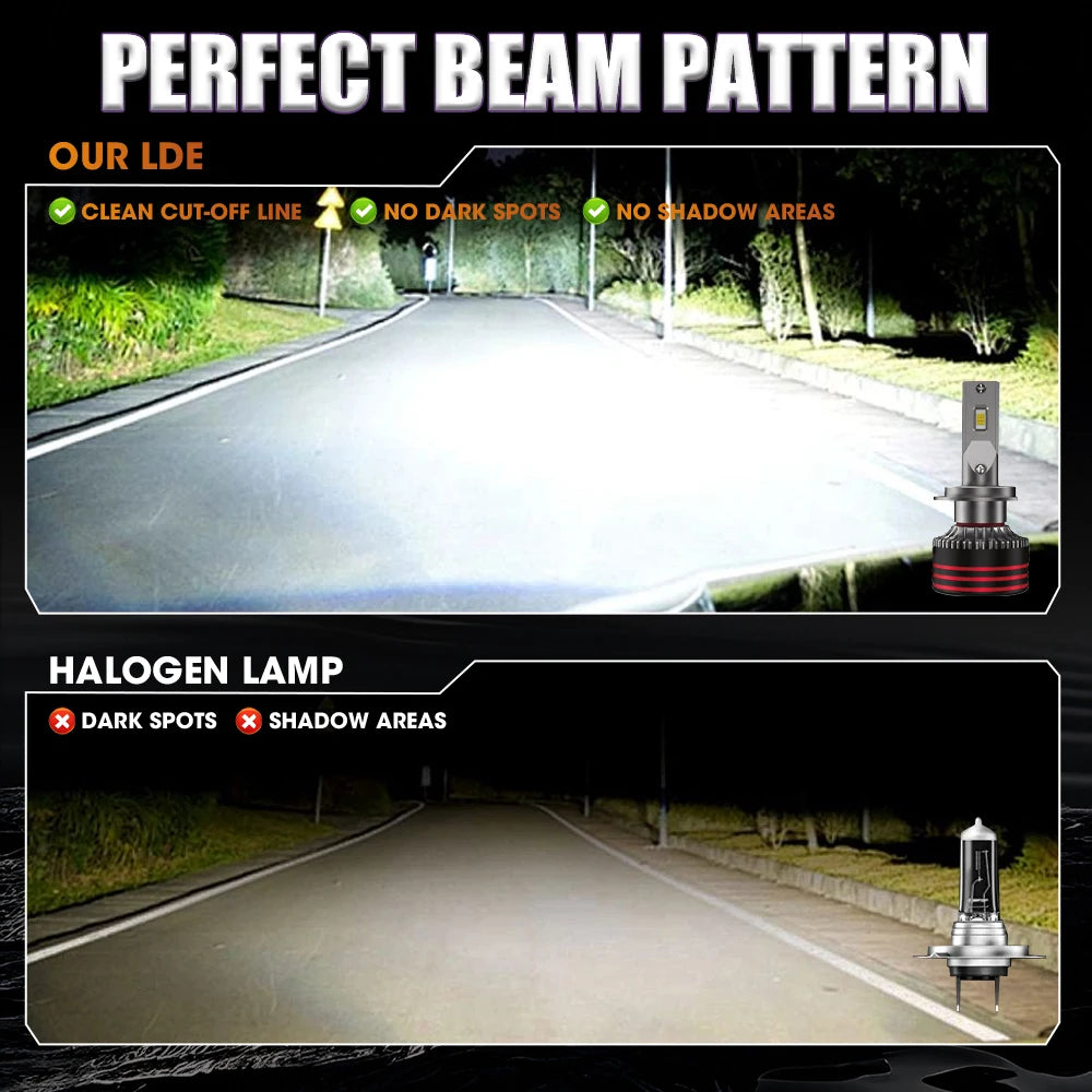 H7 H4 H11 LED Headlight 6000K H8 H9 9005 9006 HB3 HB4 500000LM Super Bright Led Lights for