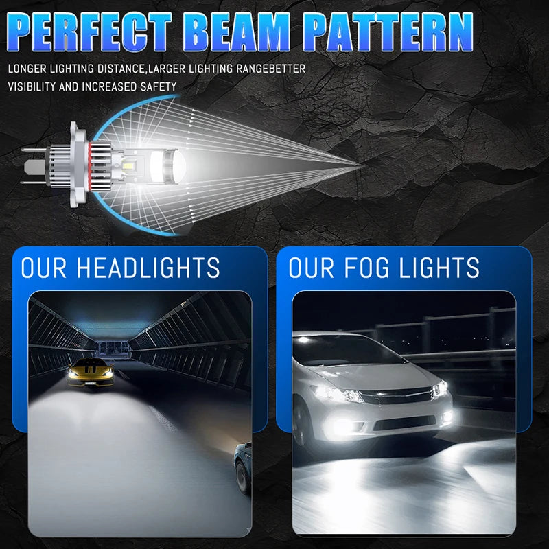 4000W H4 H11 Bi LED Projector Lens Car Headlight 16PC 8570 CSP H7 9005 HB3 9006 HB4 9012 H