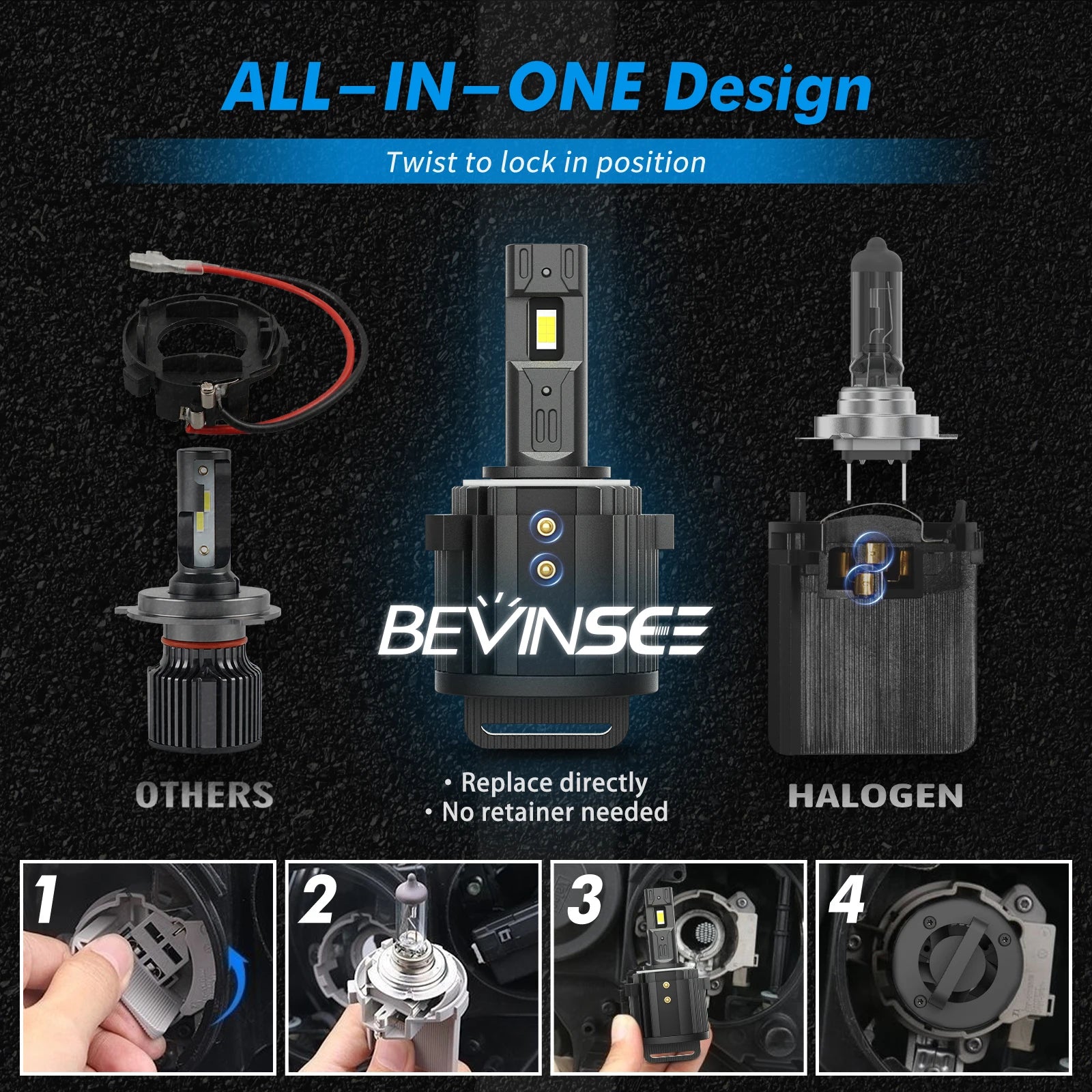 BEVINSEE H7 LED Headlight Bulbs CANBUS 100W 10000LM 6000K White Plug&Play LED Lamps for VW