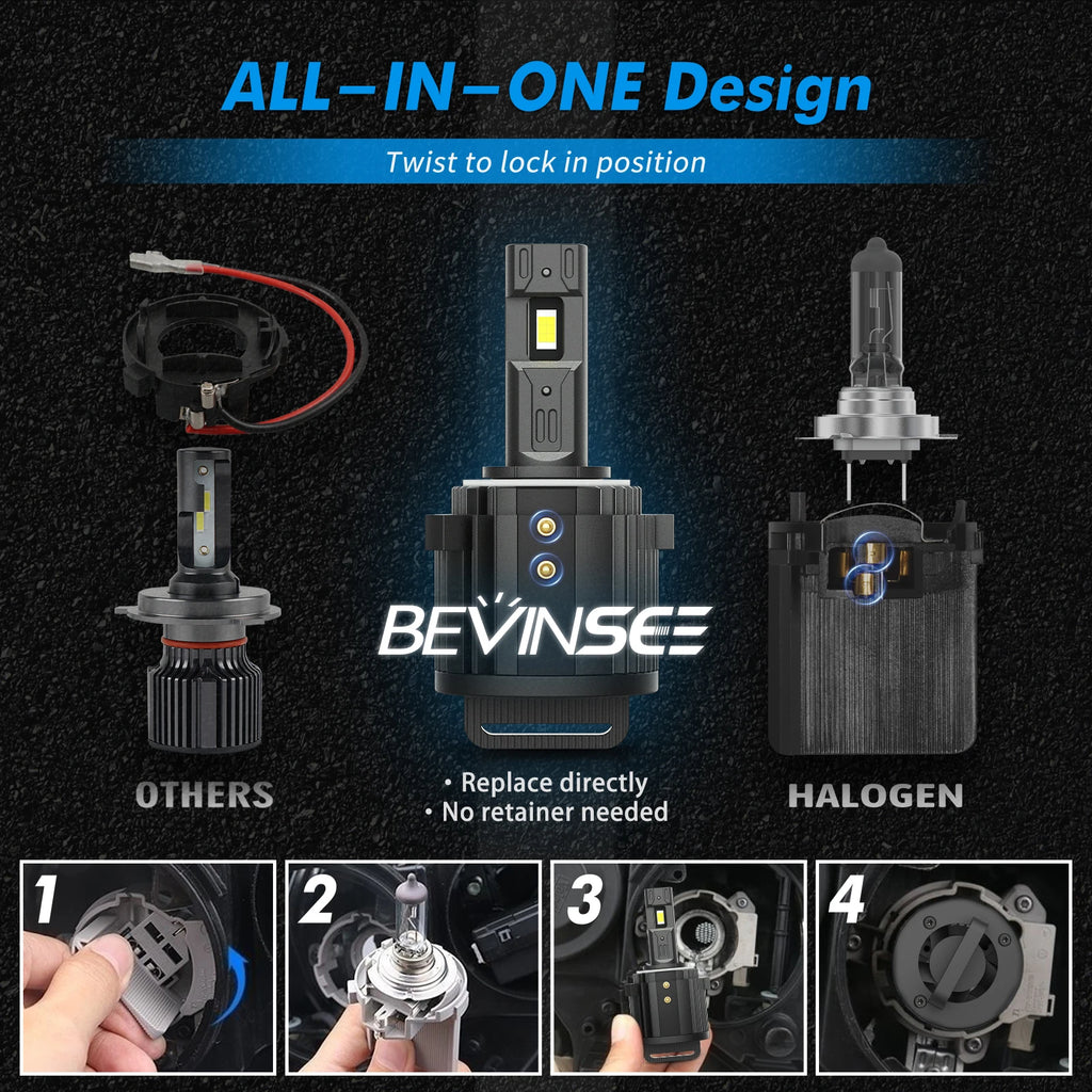 BEVINSEE H7 LED Bulb CANBUS 10000LM 100W Super Bright All In One LED Headlamp for VW for G