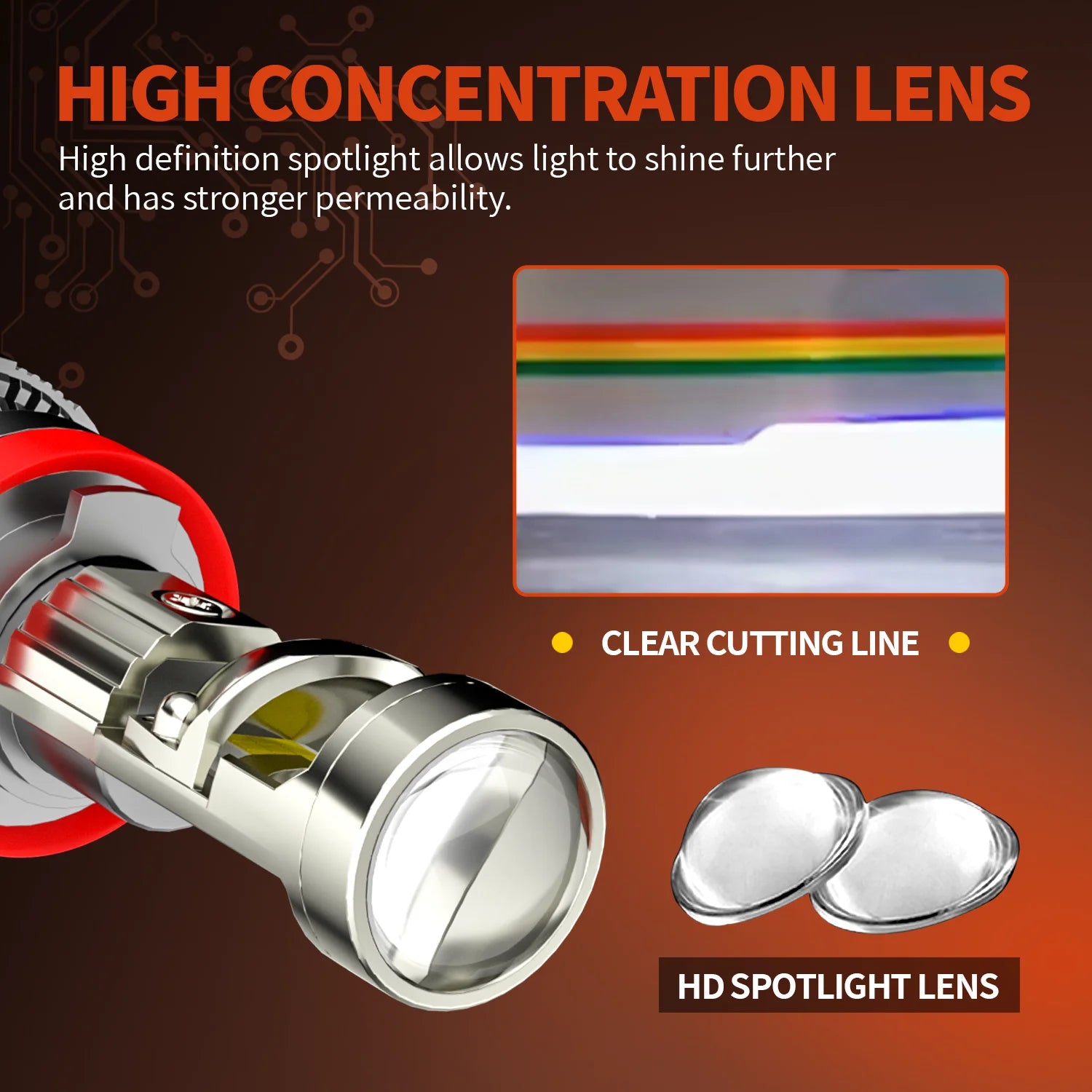 H4 Car Headlight LED Motorcycle Projector Lens Headlight 8800W 10000000LM Canbus Headlamp