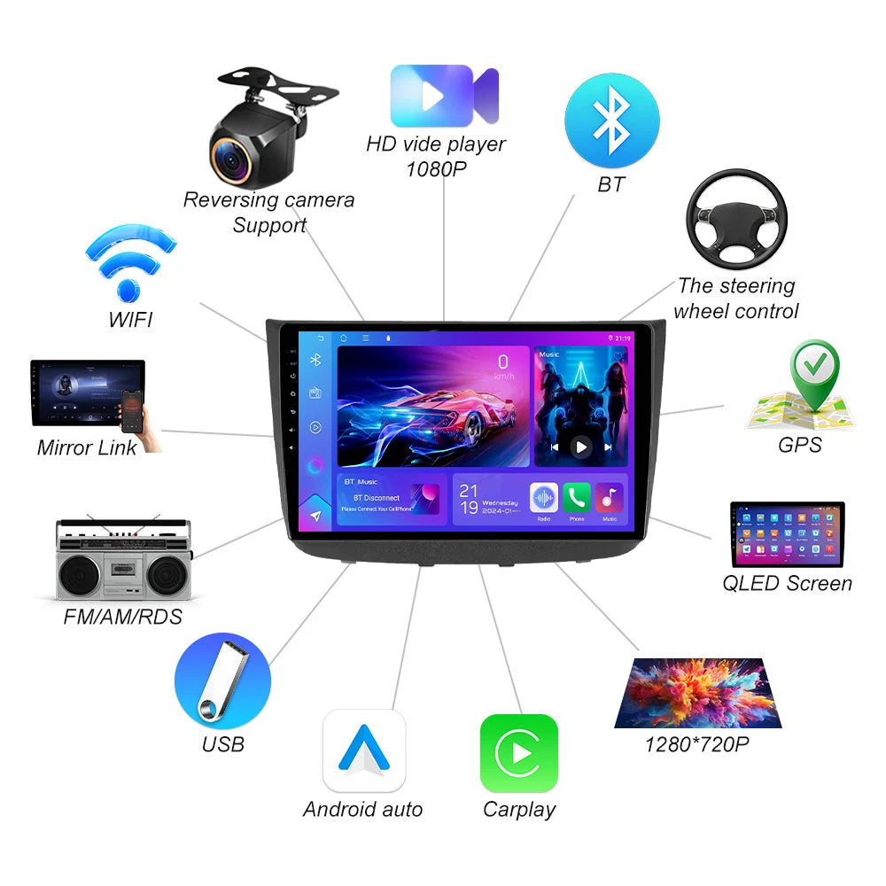 Android 16 Car Radio Multimedia Player For Mercedes Benz B200 Sprinter W906 W639 Ab Class  | AUTOKITSHOP