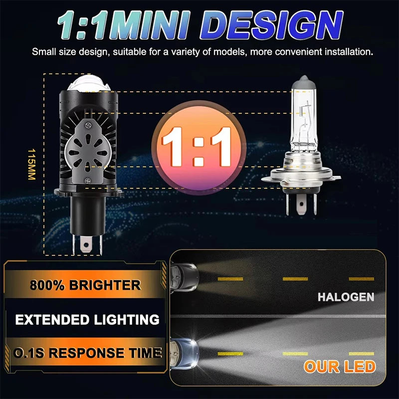 1/2X H4 Bi LED Mini Projector Lens Car Headlight Bulb 5570 CSP Canbus Motorcycle STG Dual
