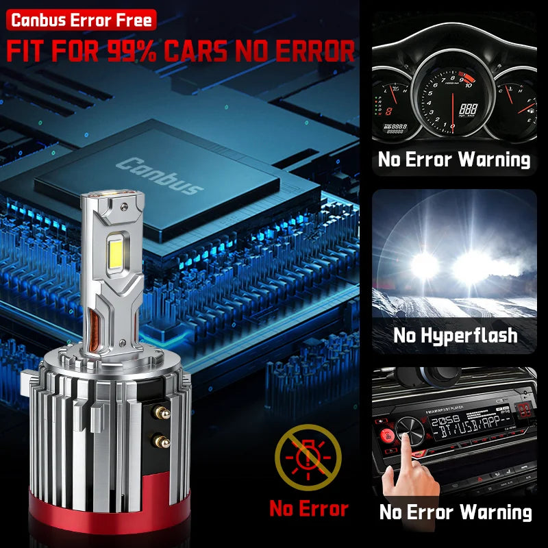 120W 30000LM H7 Led Headlights Canbus NO Error for VW Golf 6 Golf 7 T-ROC Passat Tiguan To