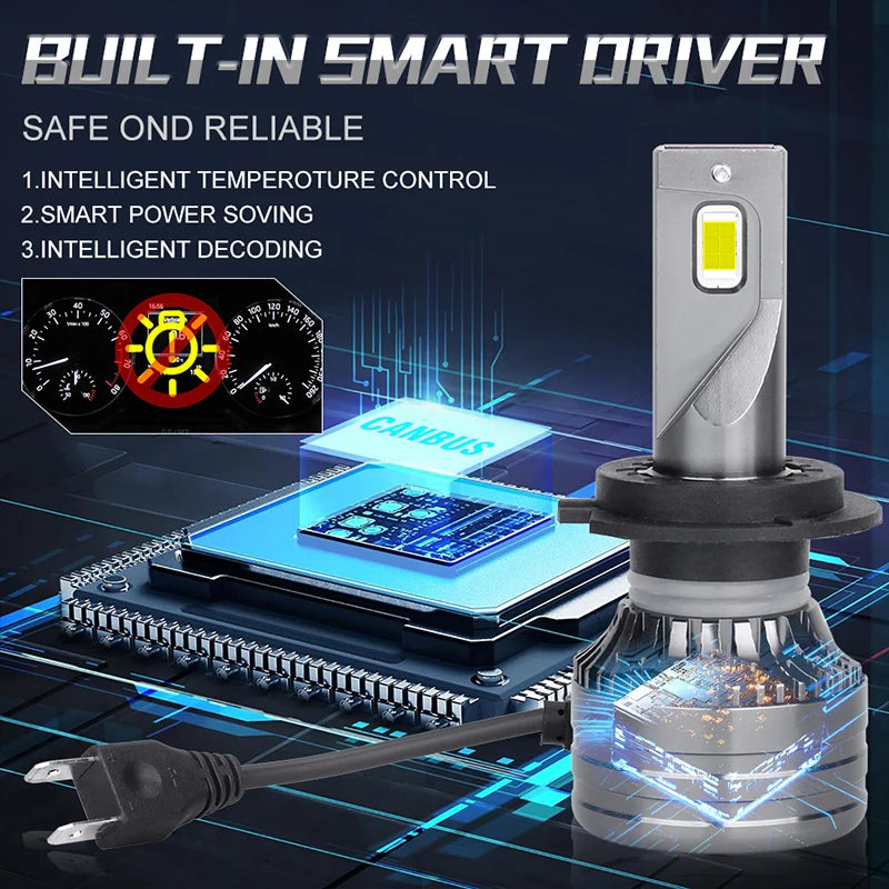 CARLitek Car LED Headlight H7 LED H4 H1 H8 H11 HB3 HB4 9005 9006 9012 6000K 300W 30000LM A