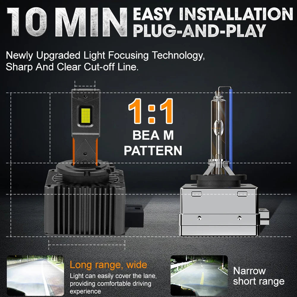 D3S D1S LED Headlights Canbus 1:1 HID D2S D4S D8S D1R D2R D3R D4R Auto Lamp 1600000LM 1200