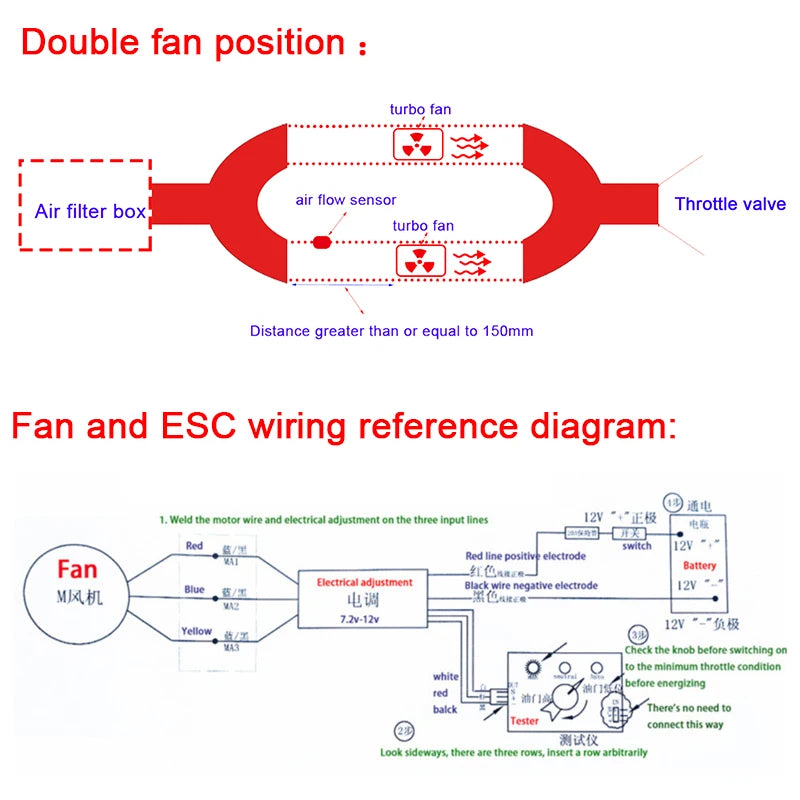 Powerful 500W twin turbine fan turbo with DC12V 40A Supercharger manual controller