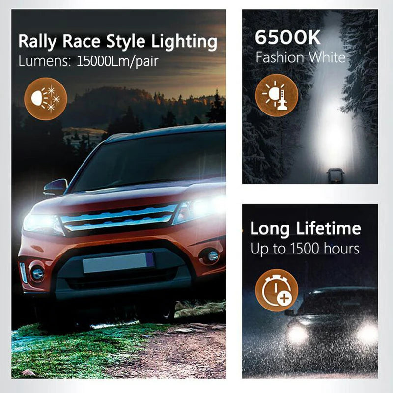 Philips LED 15000lm Ultinon Rally 3590 H4 H7 H8 H11 HB3 HB4 H19 HIR2 H1 Car Headlight 6500