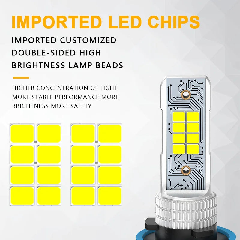 S&D 2pcs H11 H8 LED Light 9005 HB3 9006 HB4 Car Fog Light 15000LM 30W Led Lamp Super Brigh