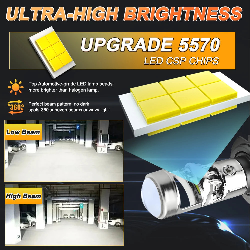H7 H4 H11 LED Projector Lens Headlight H8 9005 9006 HB3 HB4 Car Bulb 6000K Canbus Turbo Hi