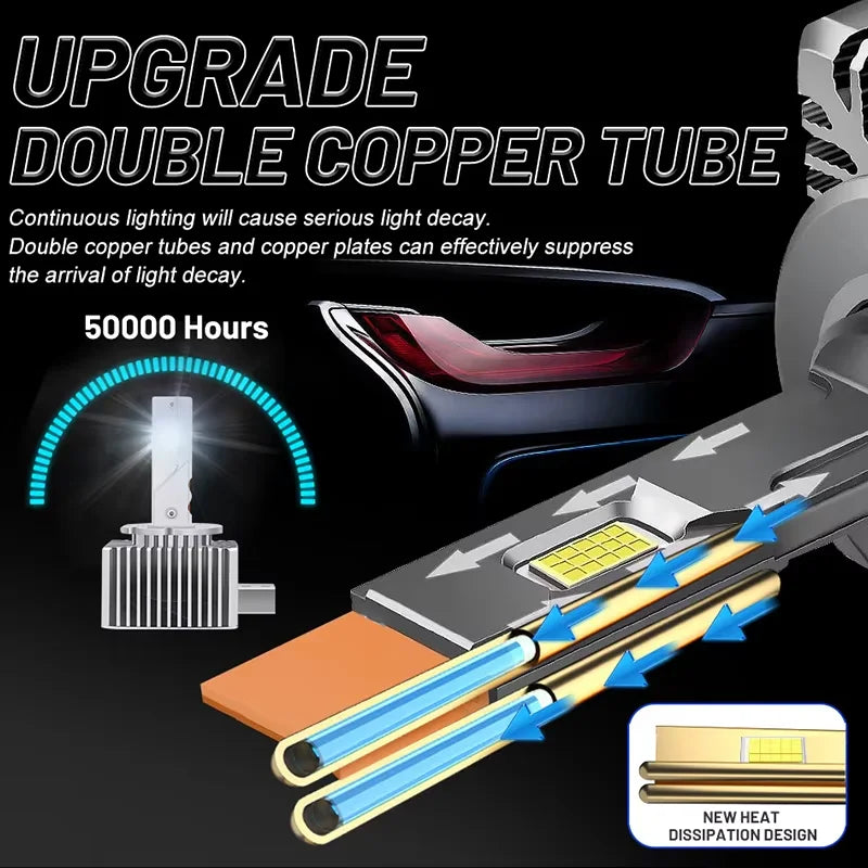 D1S D3S D1R D3R Headlight 7200W D2S D2R D4S D4R D8S LED Canbus Lamps Auto LED Lights Bulb