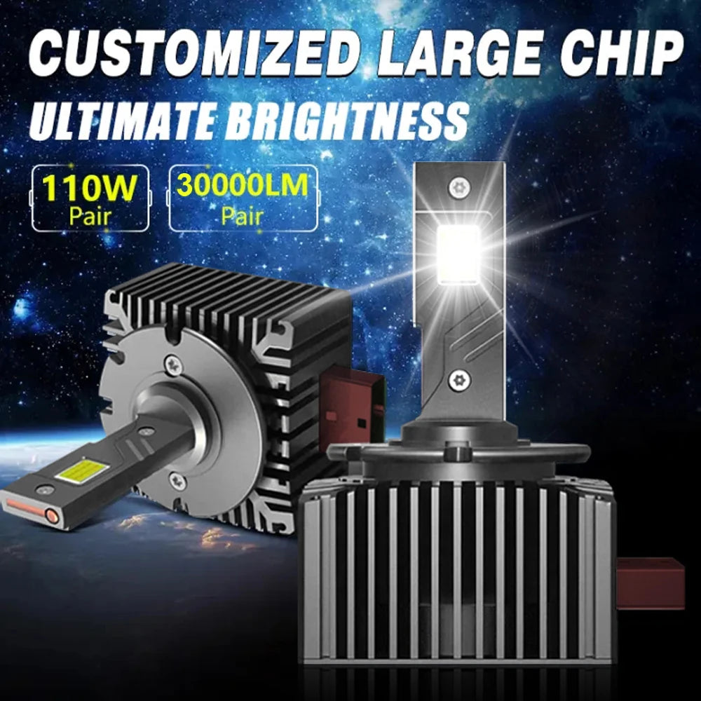 LED Headlamp HID D1S Replacement Car Lights For VW Volkswagen Touareg Gen1 Gen2 2002 2003