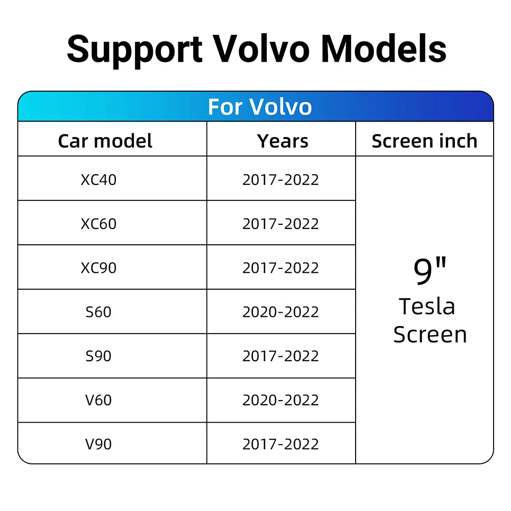 CarPlay Video Interface special for Volvo V60 V90 S60 XC40 XC60 XC90 S60 S90 2017-2022