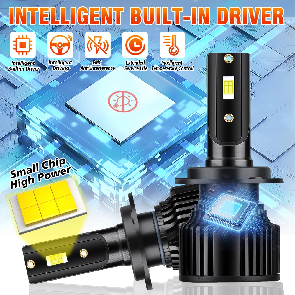 30000LM 150W High Low Beam H7 H11 LED Headlight 6000K For Volvo XC90 2003 2004 2005 2006 2