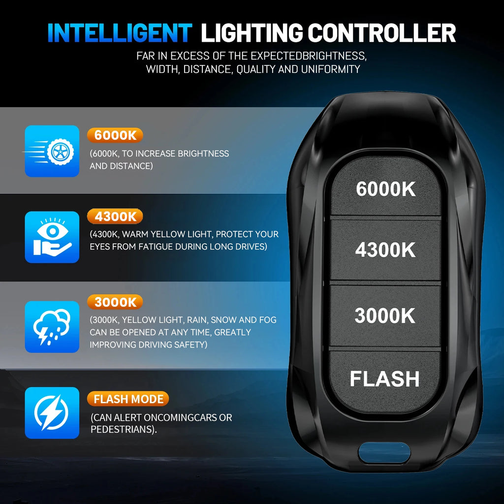 9800W H11 LED Headlight with H1 H4 H7 9005 9006 HB3 HB4 6000K 4300K 3000K Three Color Remo