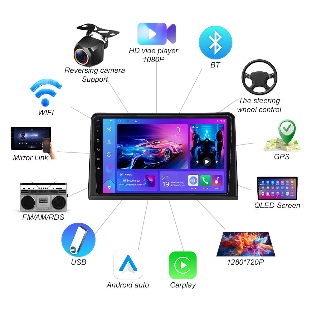 Android 16 For Hyundai Sonata 7 Lf 2017 2018 2019 Car Radio Stereo Head Unit Multimedia Vi | AUTOKITSHOP