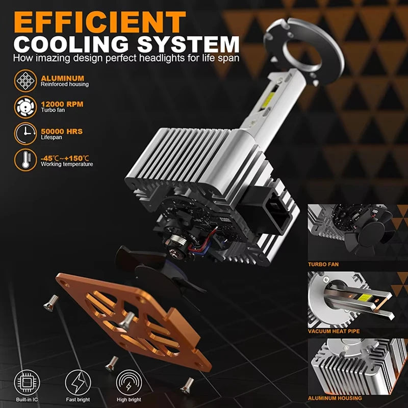 D1S D3S LED Headlights HID D3S D2S D4S D8S 1500000LM 800W D1R D2R D3R D4 CANBUS Led Two-si